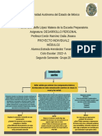 Comunicación Asertiva