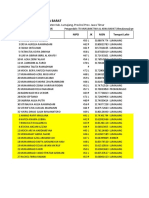 Daftar - PD-TK MUSLIMAT NU AL ASNA BARAT-2022-08-29 09 - 25 - 05