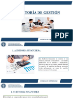 Componentes de La Auditoria de Gestion