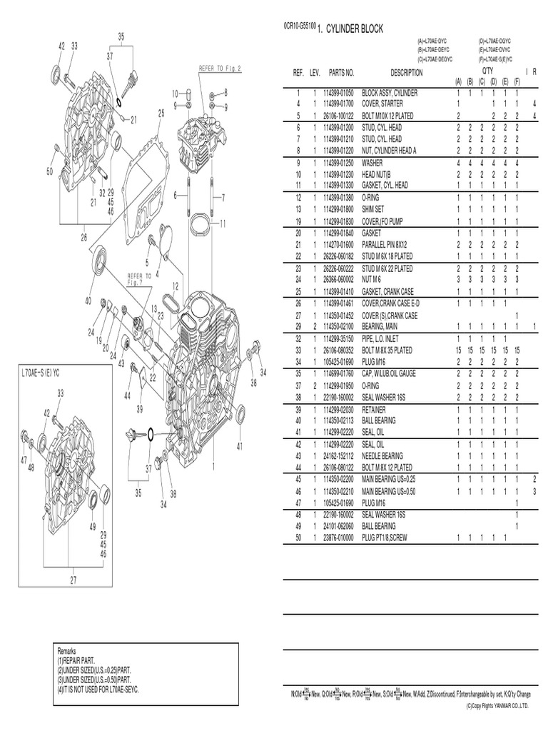 L70ae Deyc | Download Free PDF | Valve | Washer (Hardware)