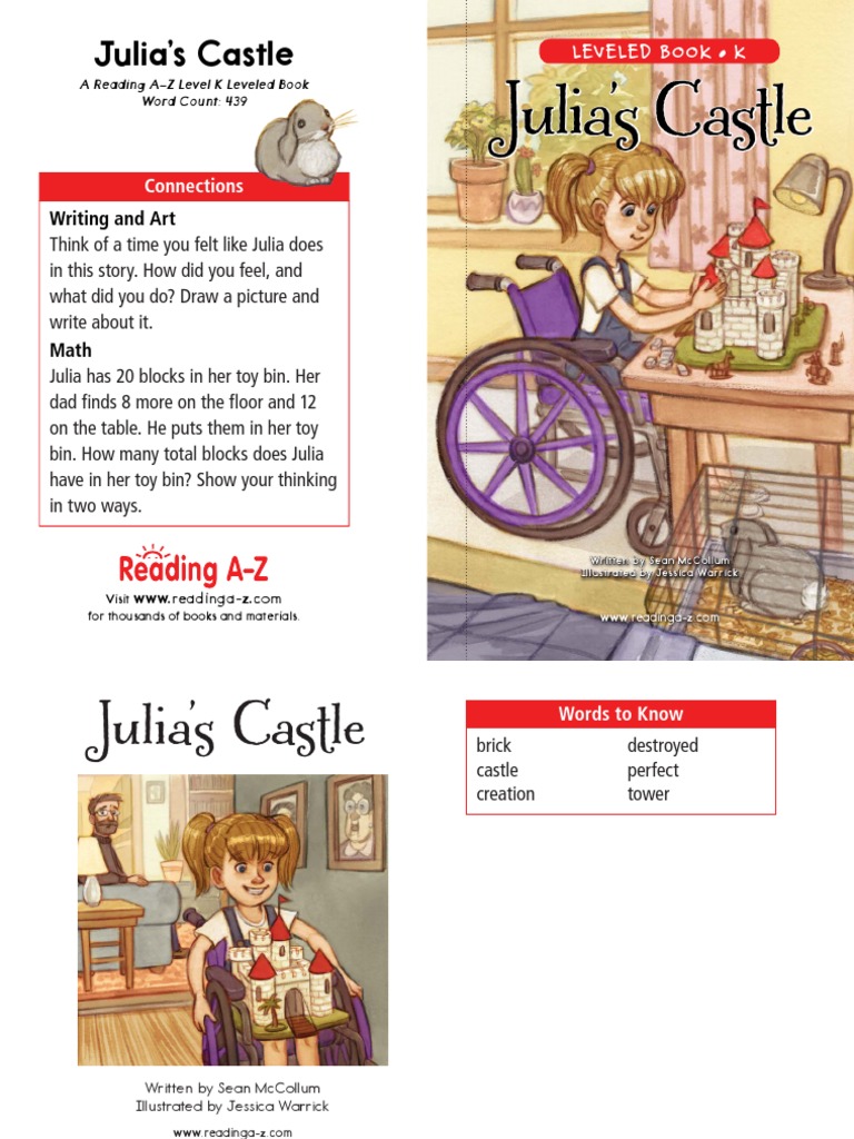 A-Z Reading | PDF