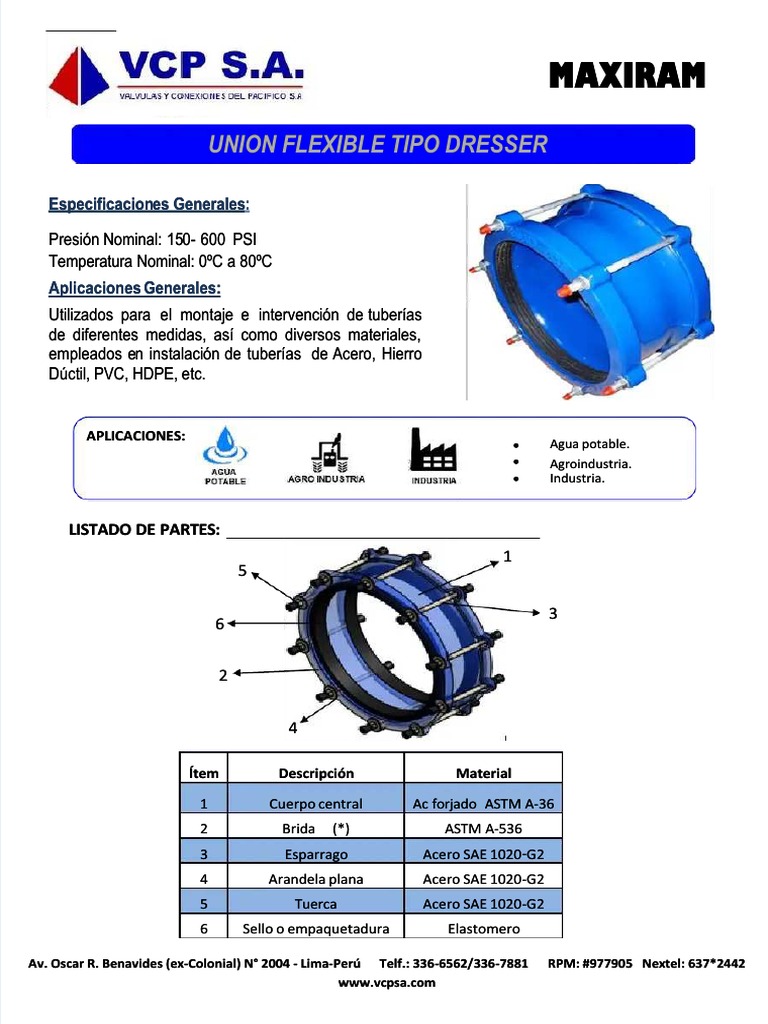 Detalle Union Dresser PDF