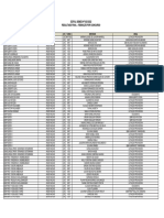 Resultado remoção concurso educação