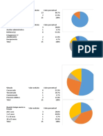 Coleta de Dados e Gráficos