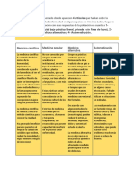 Tarea 2.1