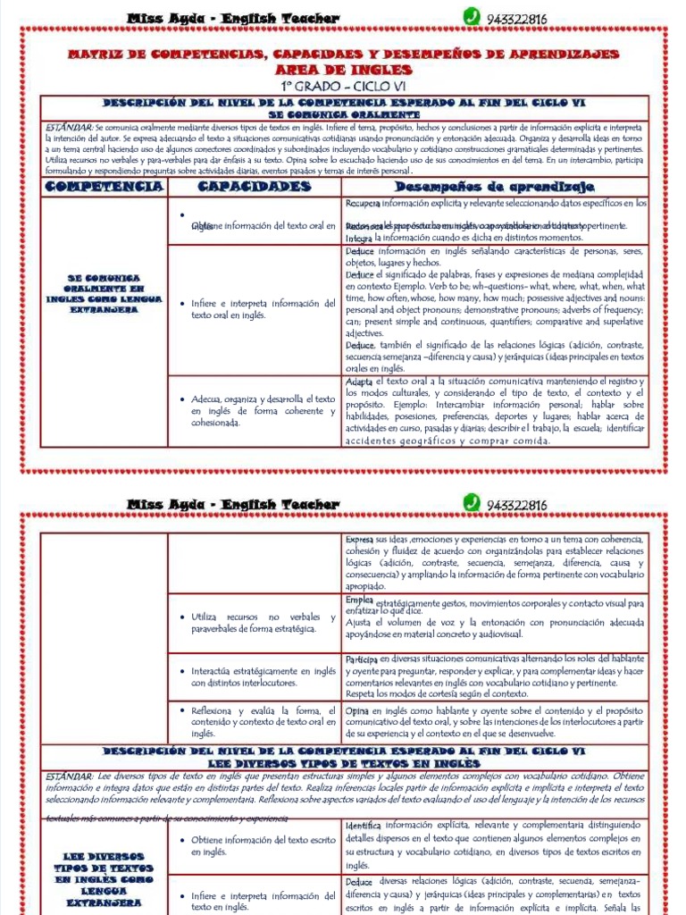 Matriz de Competencias Diversificados Del Area de Ingles | PDF