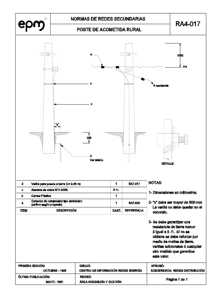 Ra4 017 | PDF