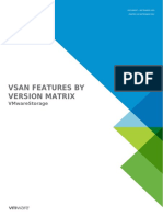 vSAN Features by Version Matrix