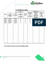 Formul - Rio Da Educa - o Infantil Ap - Ndice 01