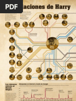 Download Harry Potter by LaNacionenInternet SN60113155 doc pdf