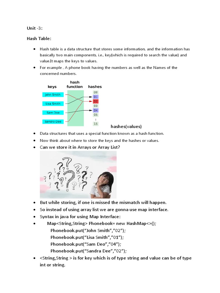 Understanding Hash Tables and Functions | PDF | Science & Mathematics ...