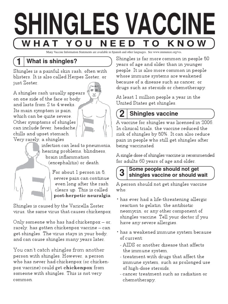 Understanding Shingles And Its Icd 10 Codes A Patients Guide - v7x68xk