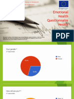 Emotional Health Questionnaire Results