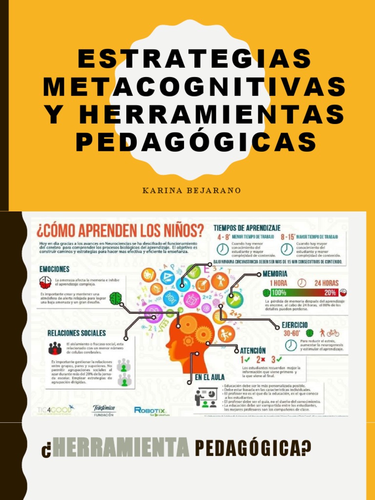 Estrategias Metacognitivas | PDF | Microsoft PowerPoint | Aprendizaje
