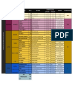 PROGRAMACIÓN - AVANCE-1.xlsx - Hoja1