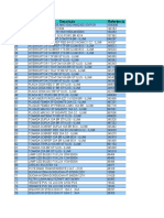 Lista de produtos eletroeletrônicos e materiais de construção