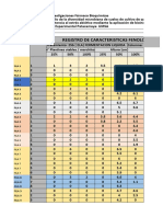 Datos Tratamiento Melaza Quinua