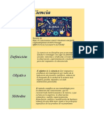 Cuadro Comparativo, Ciencia, Tecnología y Sociedad