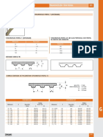 Manual de Tipos de Correaa