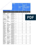 Psicología Educativa 2021 1