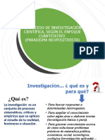 Fases Del Procesos de Investigación