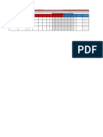 Formato Matriz Despliegue de Objetivos de Seguridad y Salud en Eltrabajo v1