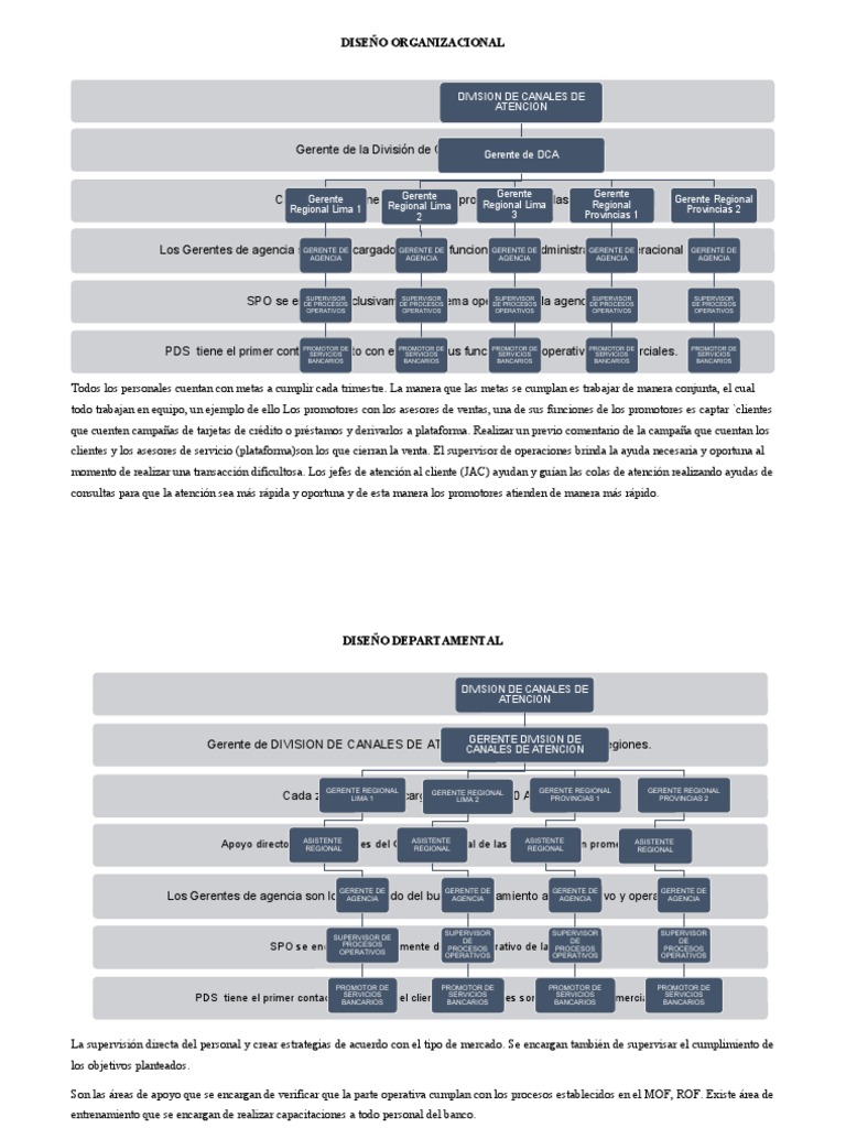 Diseño BCP | PDF | Bancos | Servicio al Cliente