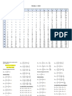 Matrices de Herencia Genética