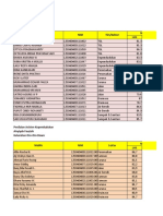 Rekap Penilaian Permukiman Kota - Asisten TIM & SEKTOR