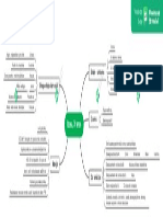 Diagnósticos diferenciais para dor torácica