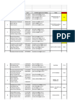 Sec 2 - Test 3 Schedule