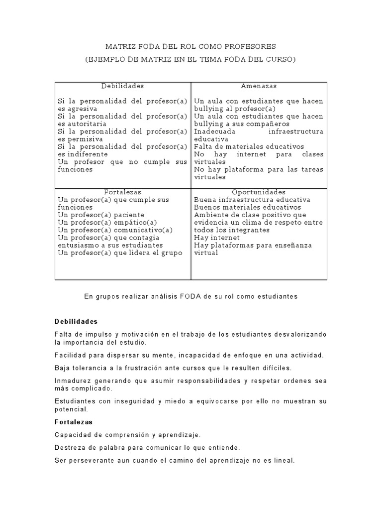 FODA del Rol Docente: Análisis y Ejemplos | PDF | Maestros | Análisis FODA