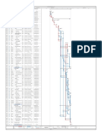 Gantt Sede Social Villa El Sol