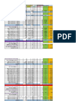 Metrado y Reportes de Redes de Distribucion, Conduccion Y, Aduccion