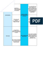 Parcial Liderazgo