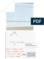 Formulas de Frecuenca de Onda