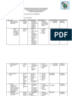 Plan de Actividades Fca. Progreso