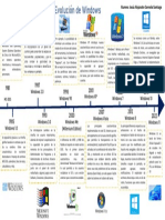 Linea Del Tiempo Del Software de Las Computadoras