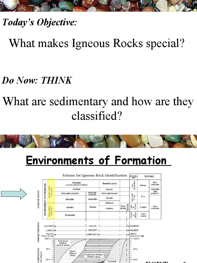 Understanding Igneous Rocks An In Depth Look At Their Formation
