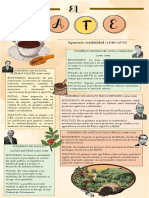 Infografia Del Cafe