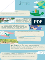 Infografia Economia AMBIENTAL