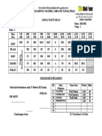 Jadual Waktu Kelas T2 4.0