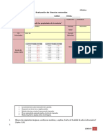 Evaluación de Ciencias Naturales