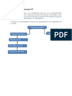 Tarea de La Semana IX Operacion y Alojamiento