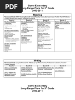 Download Long-range Plans All Subjects by Heather Curran Robinson SN60119123 doc pdf