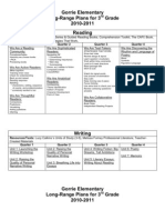 Long-range Plans All Subjects