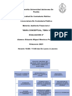 Mapa Conceptual Auditoria I