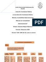 Manual de Contabilidad Gubernamental