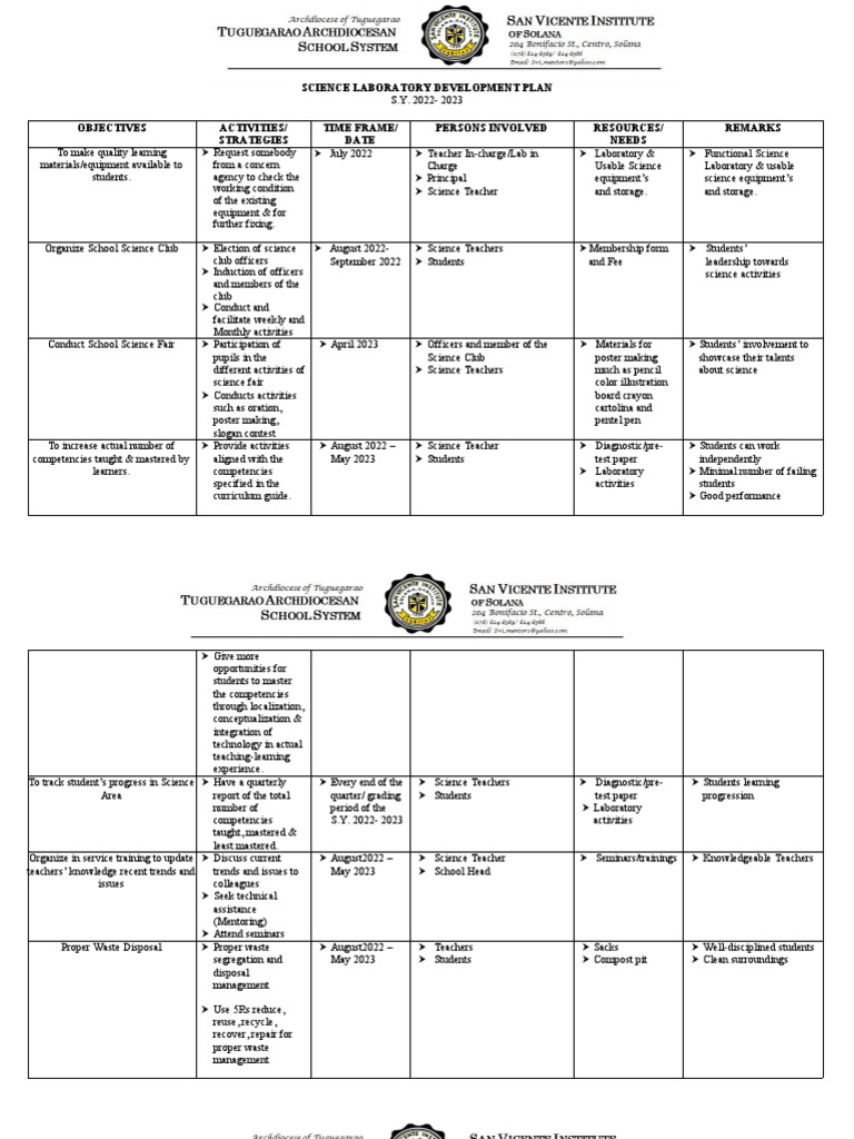 Science Laboratory Development Plan | PDF | Laboratories | Waste Management