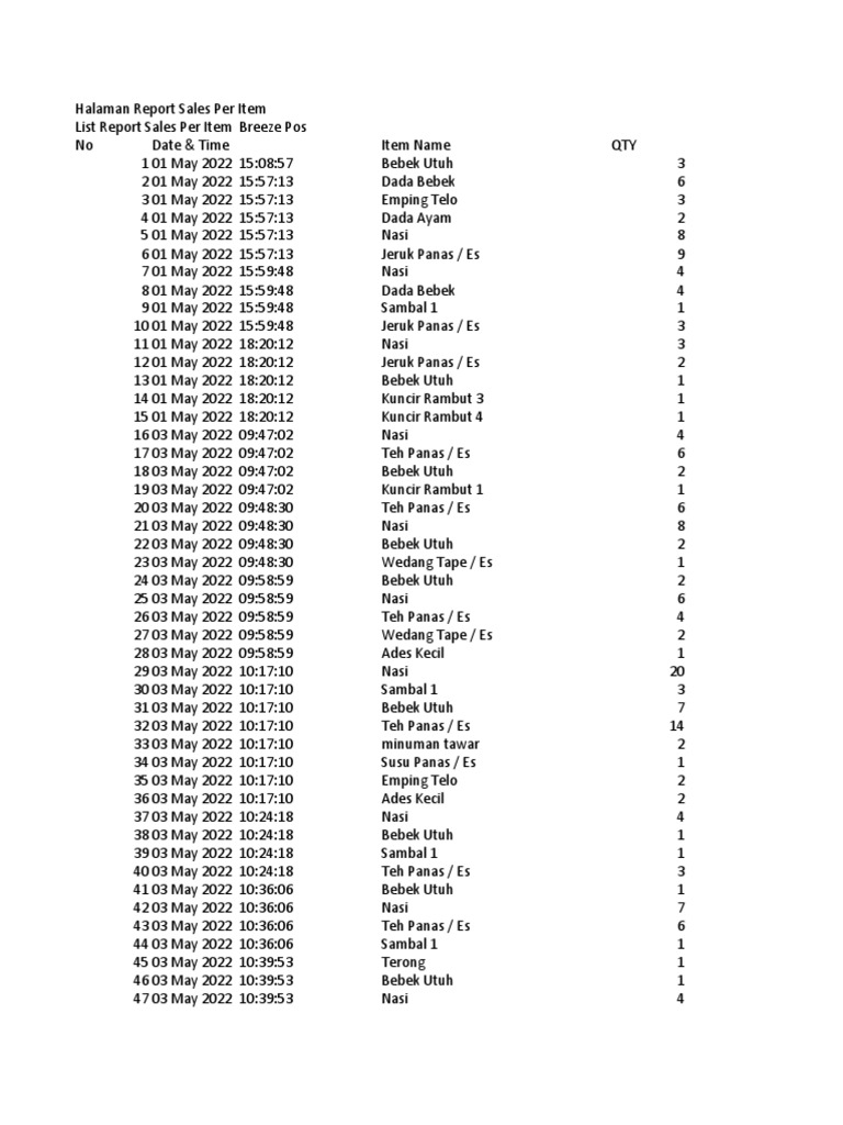 Mei PDF Indonesian Cuisine Southeast Asian Cuisine